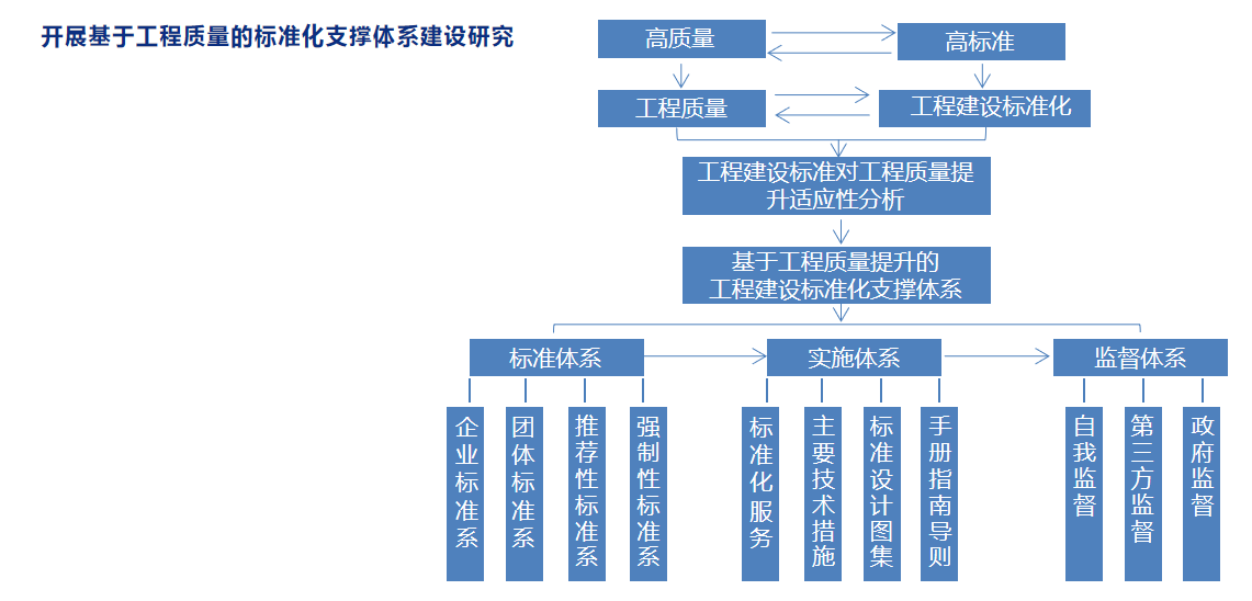 六和宝典图库