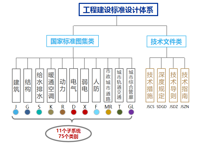 六和宝典图库