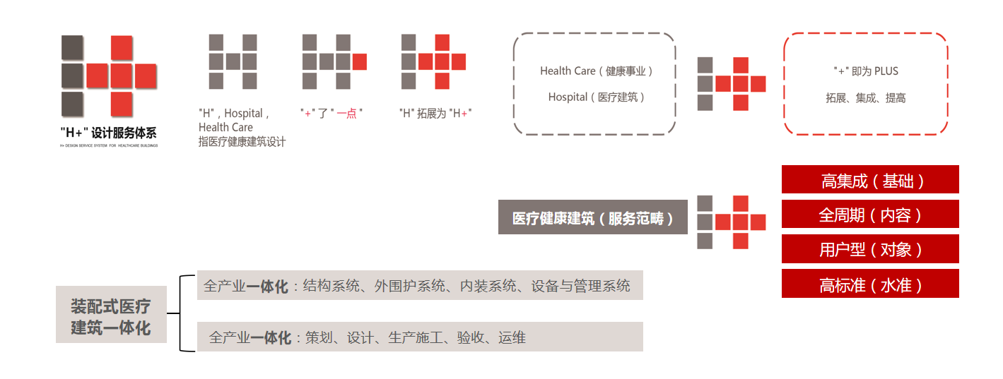 六和宝典图库