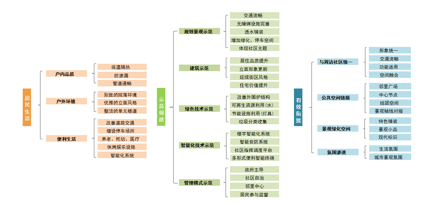 六和宝典图库