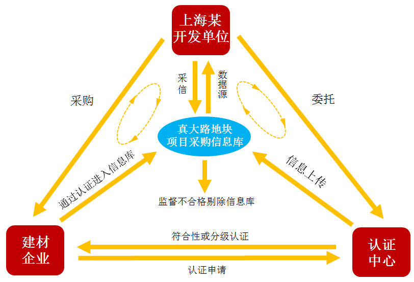 六和宝典图库