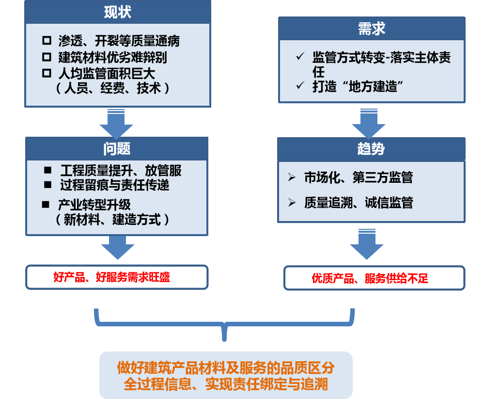 六和宝典图库