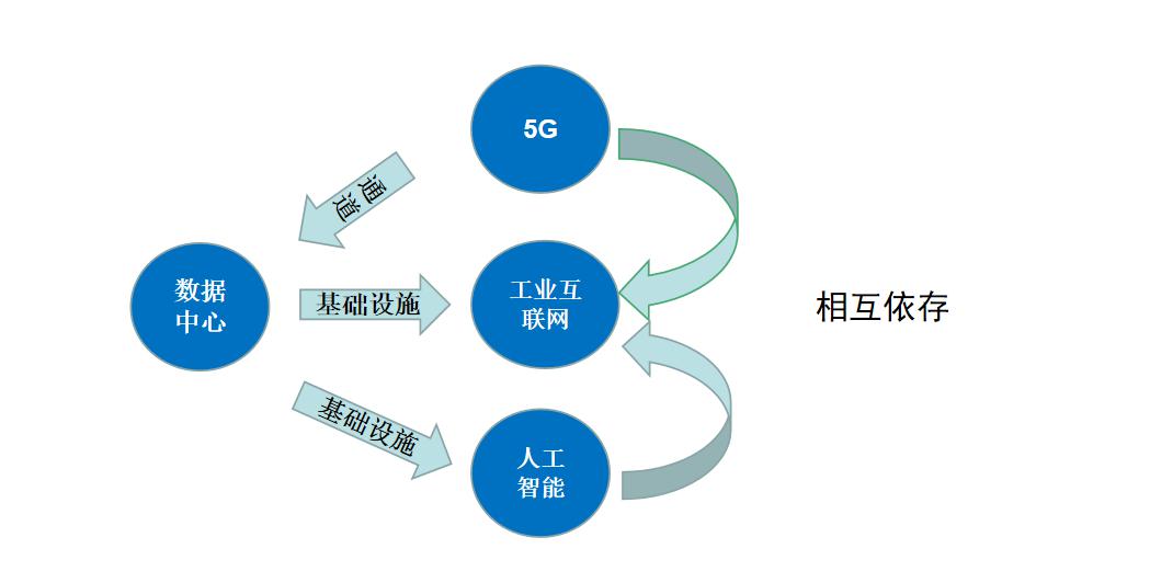 六和宝典图库