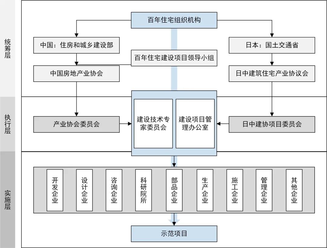 六和宝典图库