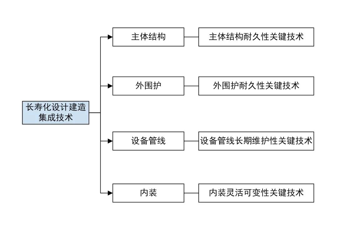 六和宝典图库