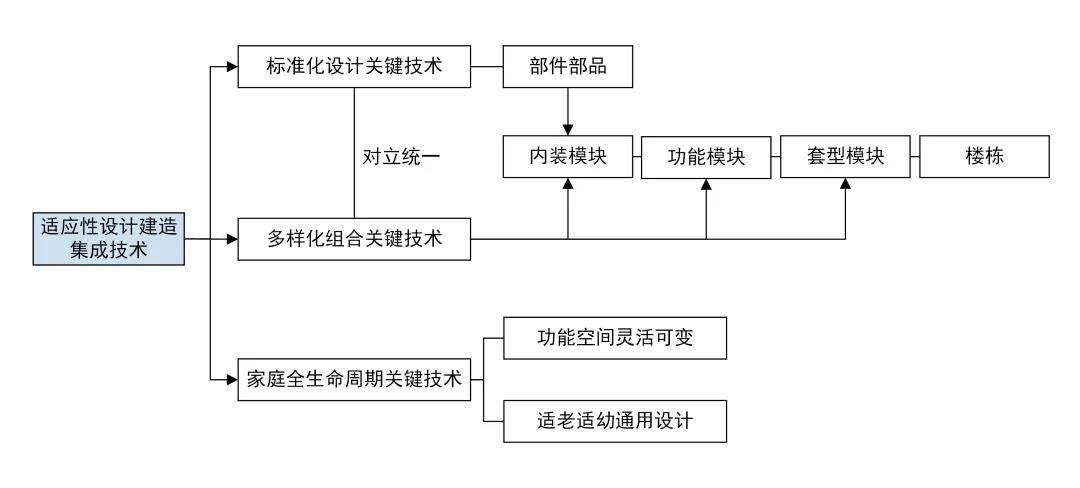 六和宝典图库