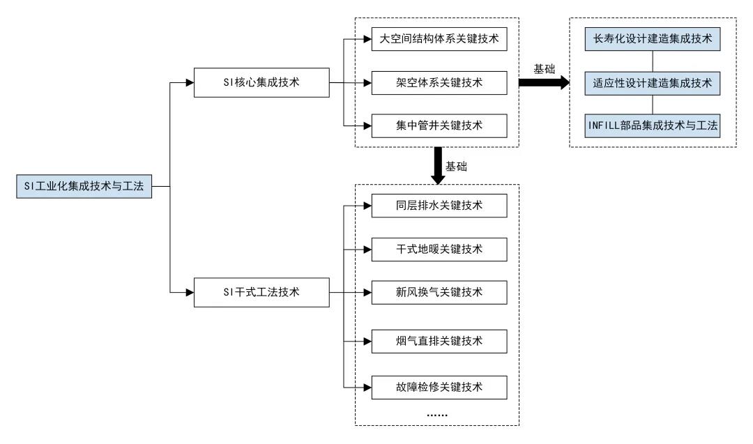 六和宝典图库