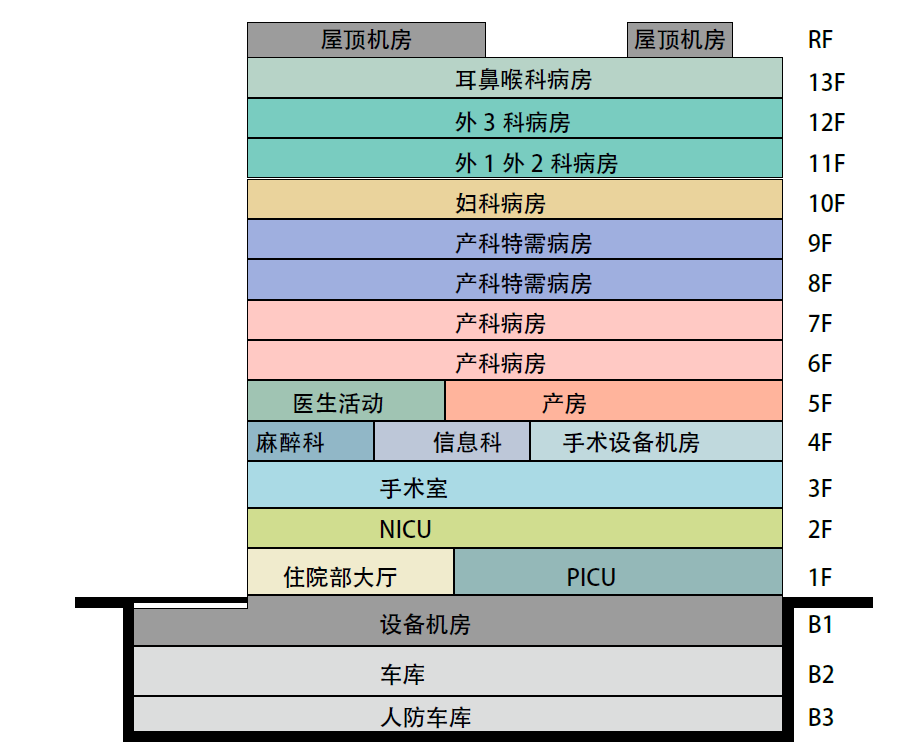 六和宝典图库