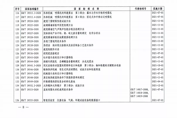 六和宝典图库