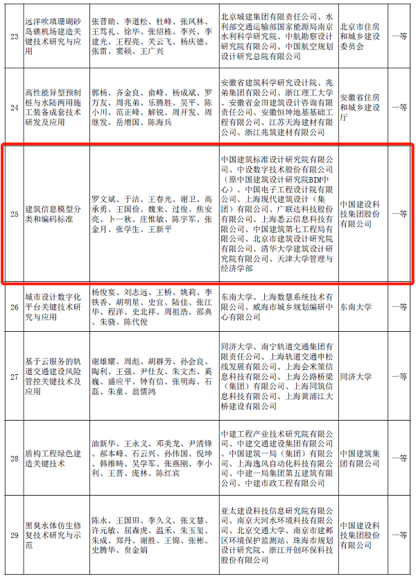 六和宝典图库