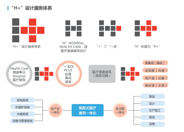 六和宝典图库