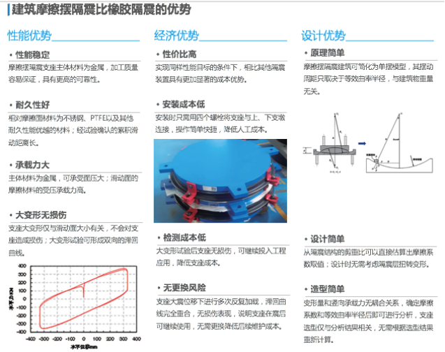 六和宝典图库