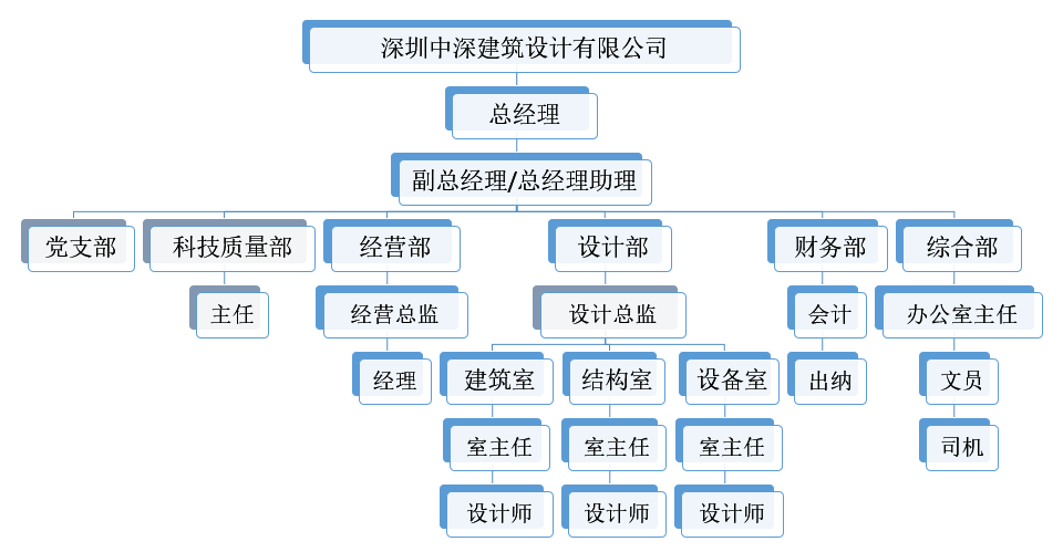 六和宝典图库