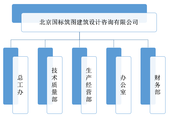 六和宝典图库