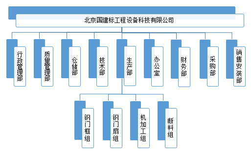 六和宝典图库