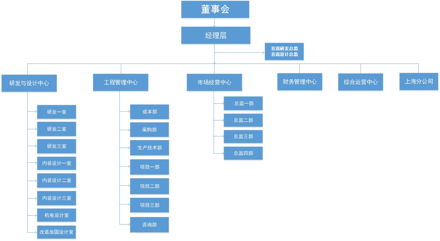 六和宝典图库