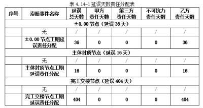 六和宝典图库