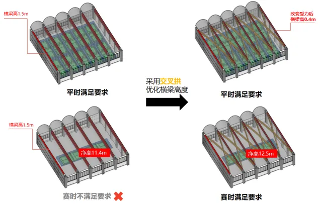 六和宝典图库