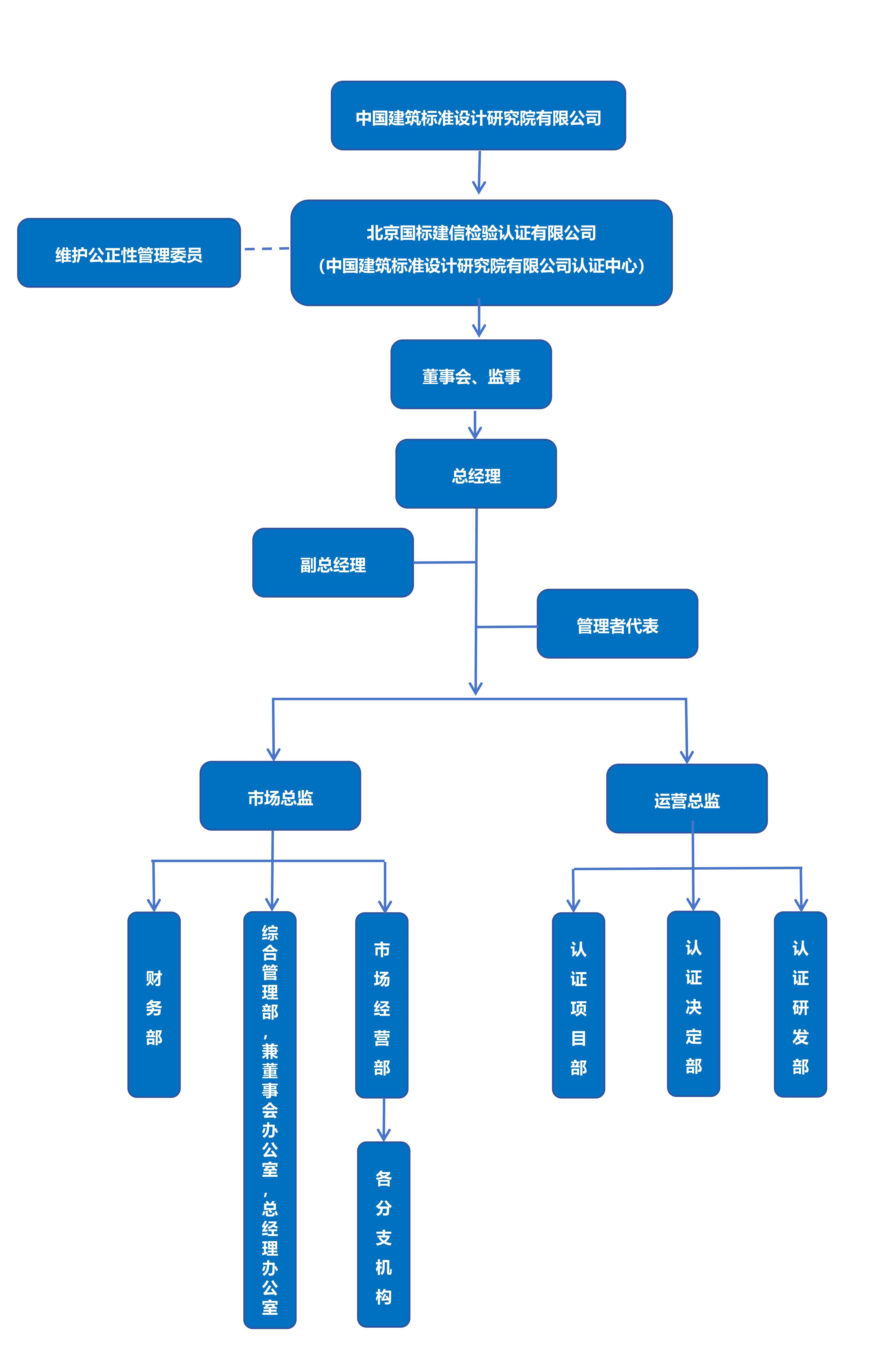 六和宝典图库